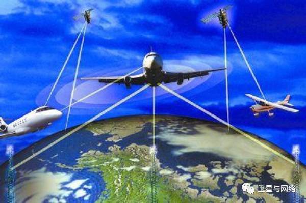 機載衛星通信技術 頻率、天線與發展趨勢全解析